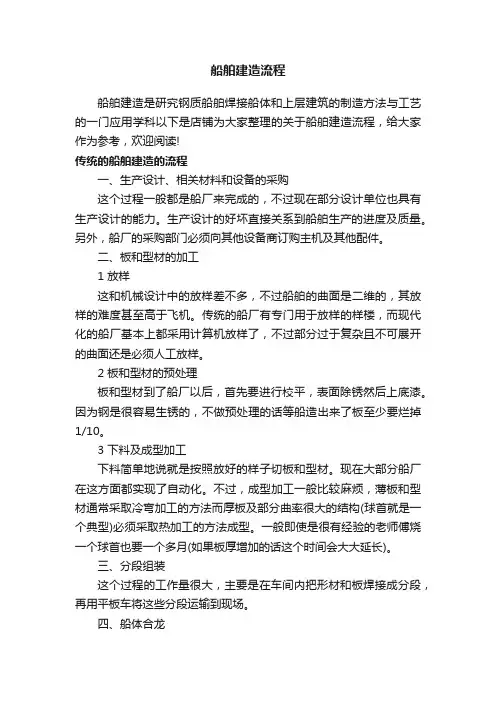 船舶建造流程