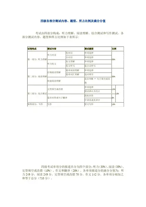 大学英语四六级各部分分值