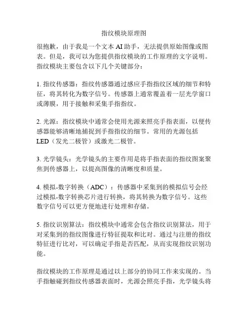 指纹模块原理图