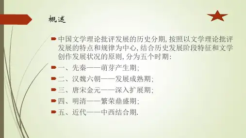 中国文学批评史最完整课件(重点复习汇总)