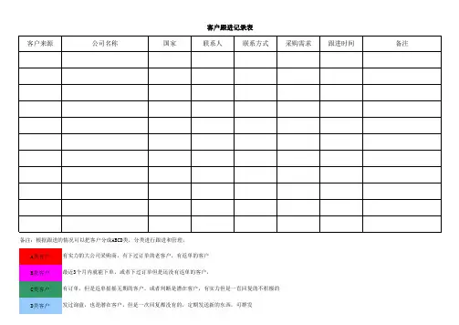 客户跟进记录表