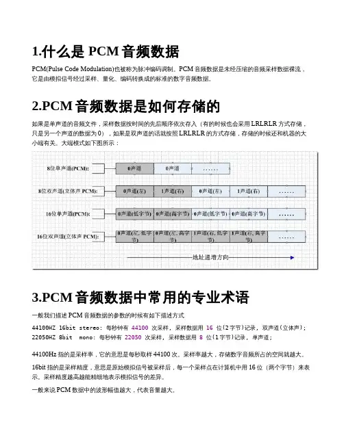 wav全集解析