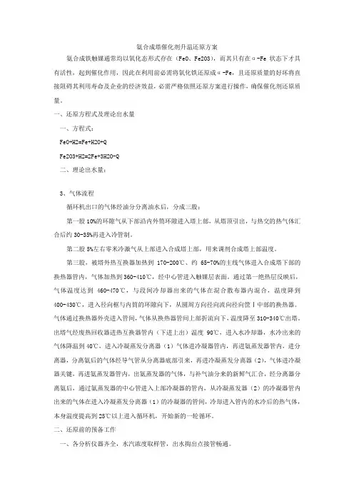 氨合成塔催化剂升温还原方案