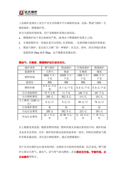 燃油燃气、生物质、燃煤锅炉运行成本对比