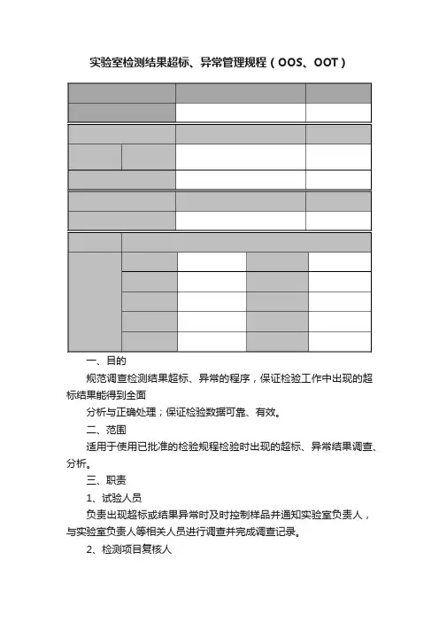 实验室检测结果超标、异常管理规程（OOS、OOT）