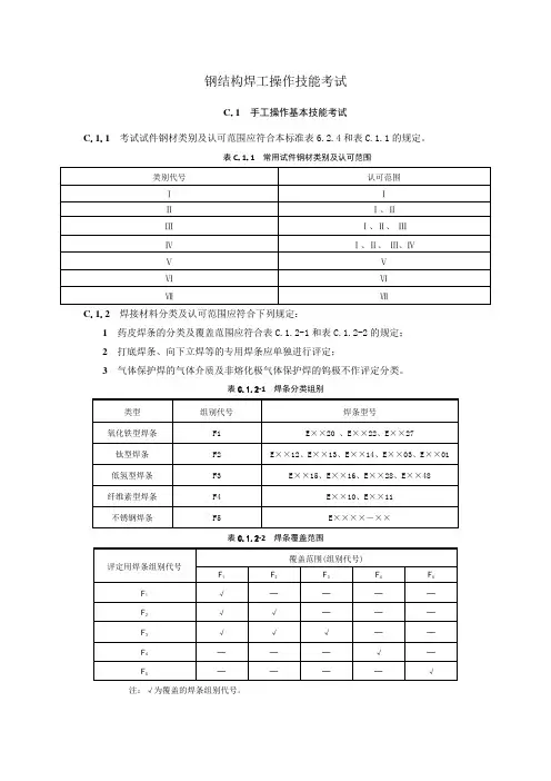 钢结构焊工操作技能考试