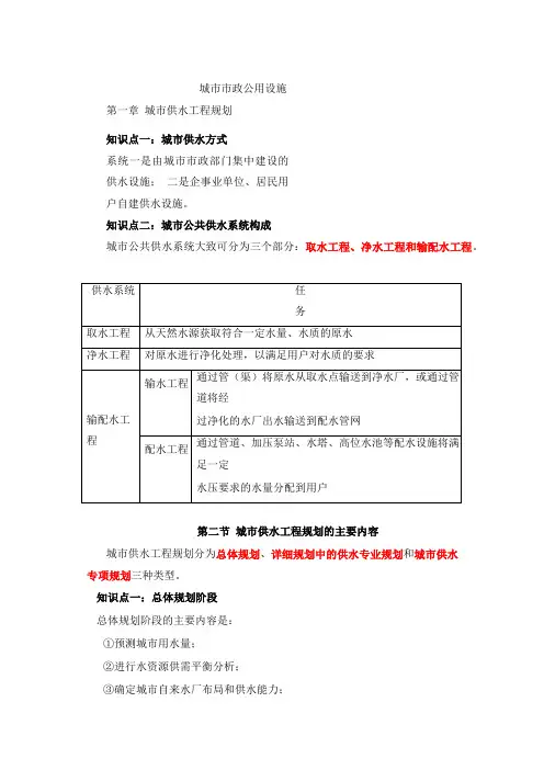 城市规划相关知识城市市政公用设施第一章