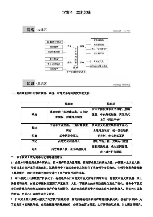 【北师大版】选修一历史：第8章《日本明治维新》全章学案(含答案)