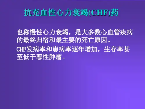 CHF