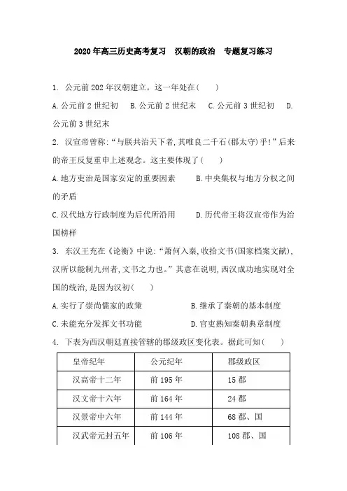 2020年高三历史高考复习  汉朝的政治  专题复习练习 含参考答案