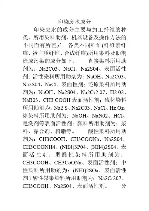 印染废水成分