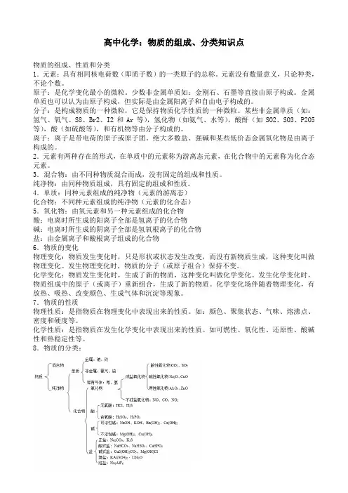 高中化学：物质的组成、分类知识点