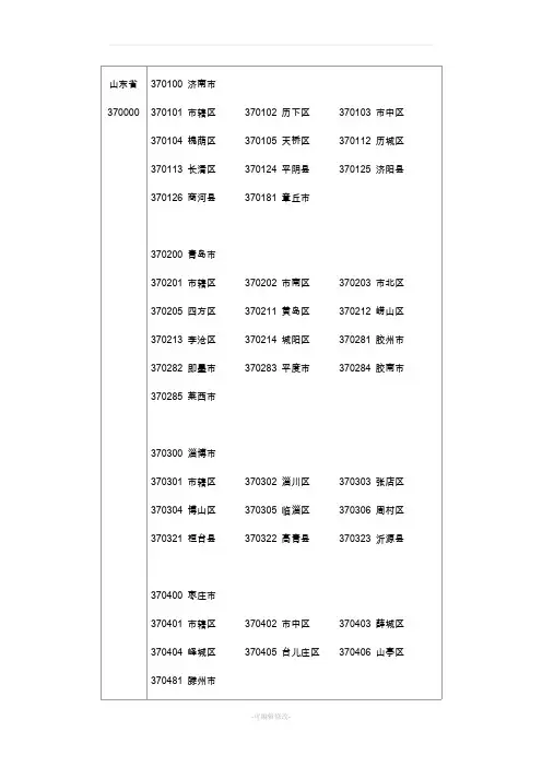 山东省区域代码