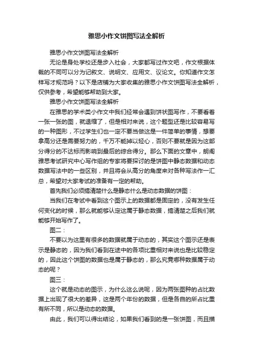 雅思小作文饼图写法全解析