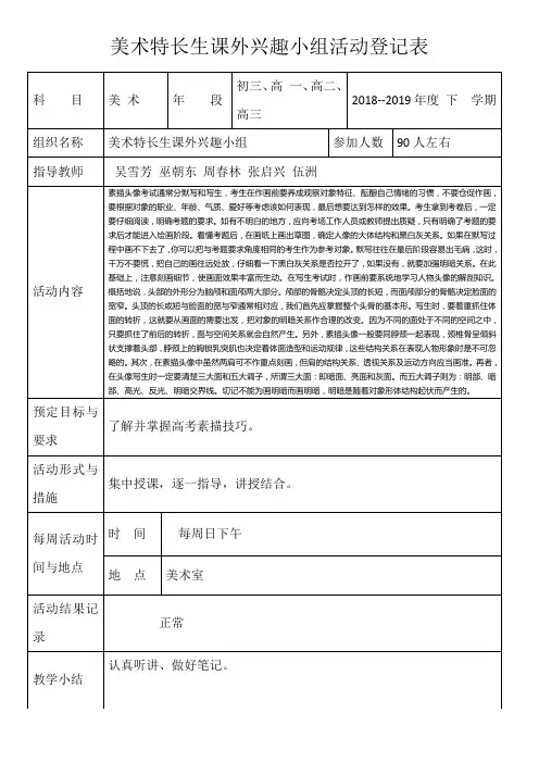2018-2019下学期美术特长生兴趣活动小组登记表15