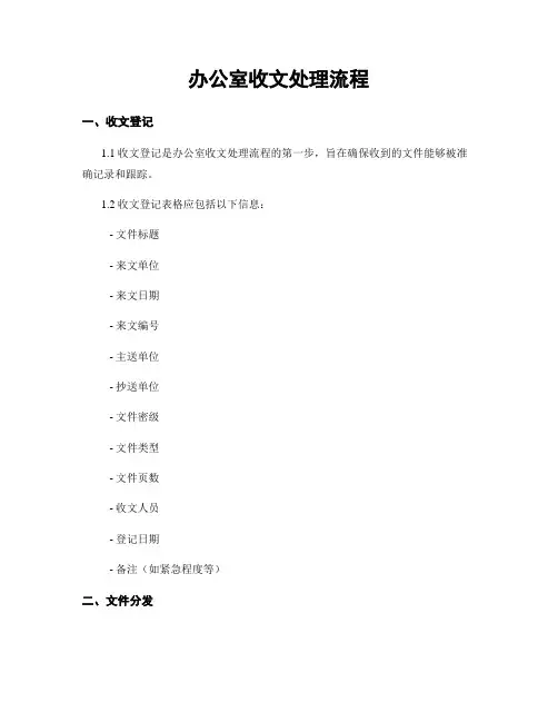 办公室收文处理流程