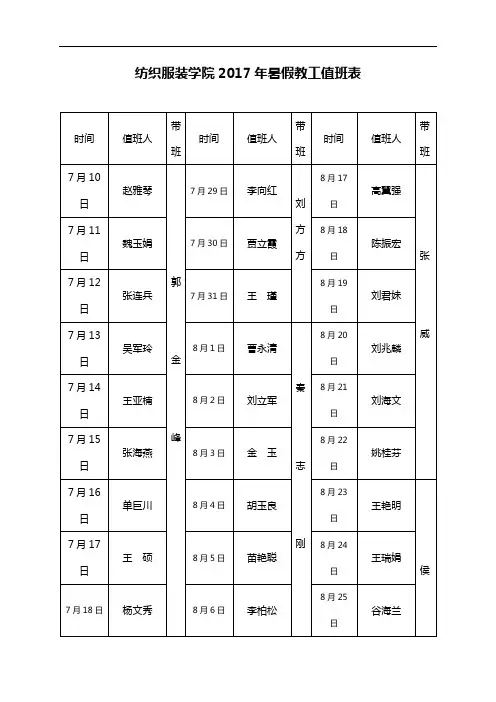 纺织服装学院2017年暑假教工值班表【模板】