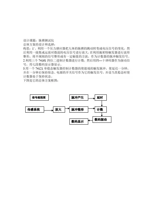 设计课题：脉搏测试仪