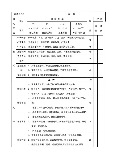 教师面试教育教学基本素质和能力考核内容