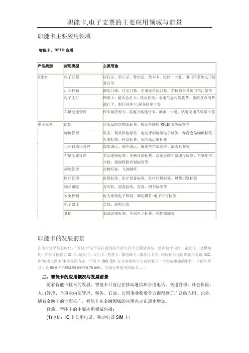 总结智能卡电子支票的主要应用领域，并展示它们的前景