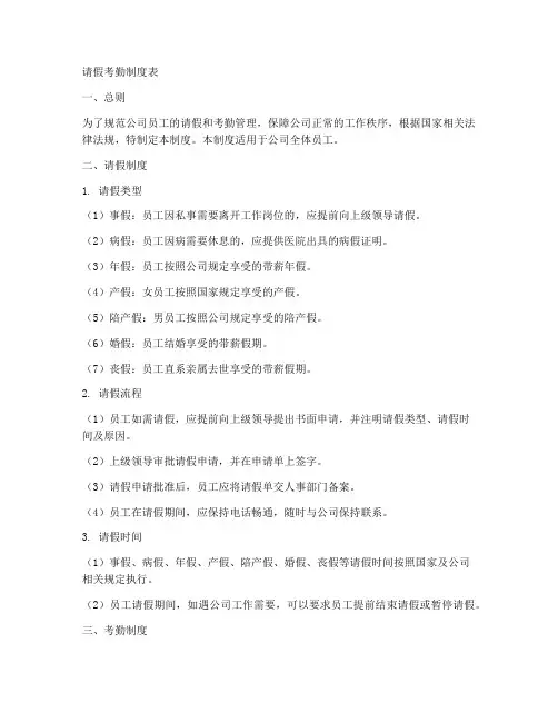 请假考勤制度表