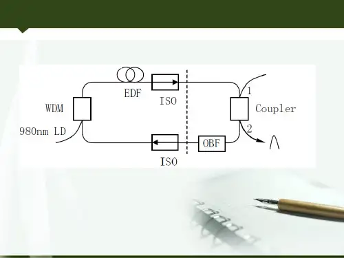 非线性偏振旋转锁模