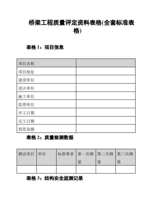 桥梁工程质量评定资料表格(全套标准表格)