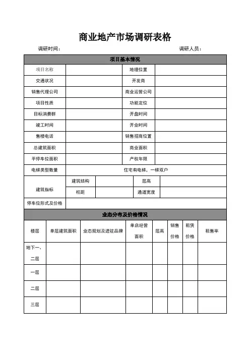商业地产市场调研表