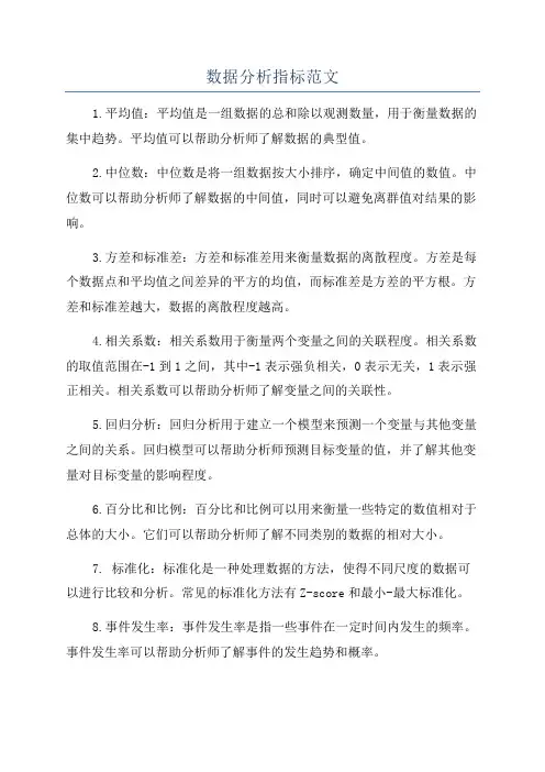 数据分析指标范文