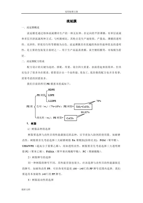 流延膜技术资料