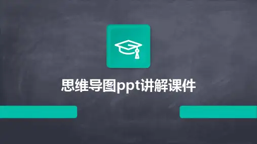 思维导图ppt讲解课件