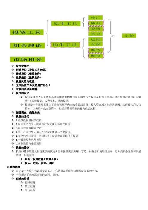 投资学期末复习