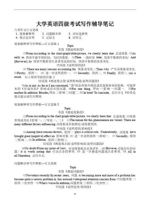 大学英语四级考试重点笔记