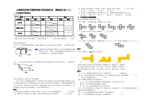 人教版五年级下册数学第三单元知识点易错点汇总(配练习)