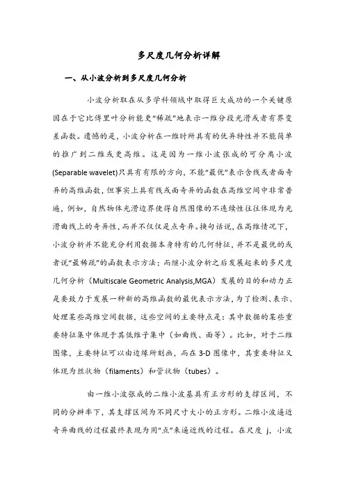 多尺度几何分析详解