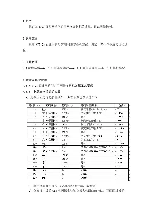 kjj103百兆网管交换机装配作业指导书