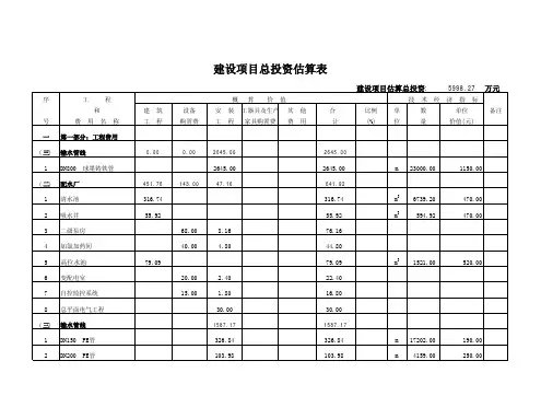 水厂工程投资及经济评价