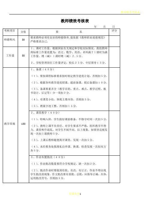 教师绩效考核表