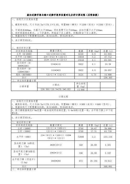盘扣式脚手架与碗口式脚手架单重分析(同一工程))
