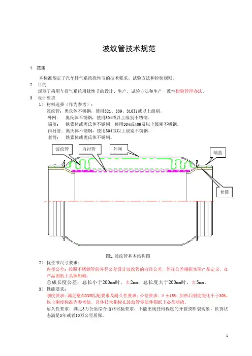 波纹管验证规范