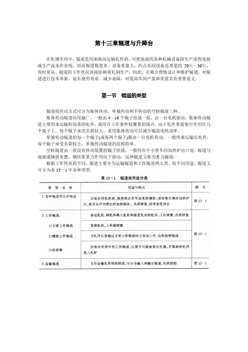 轧钢机械第十三章