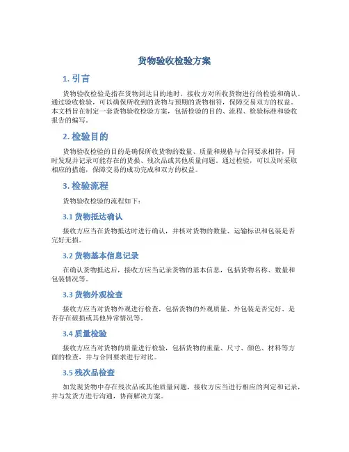 货物验收检验方案