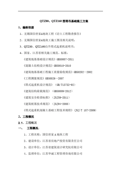 QTZ80、QTZ160塔吊基础施工方案 (1)