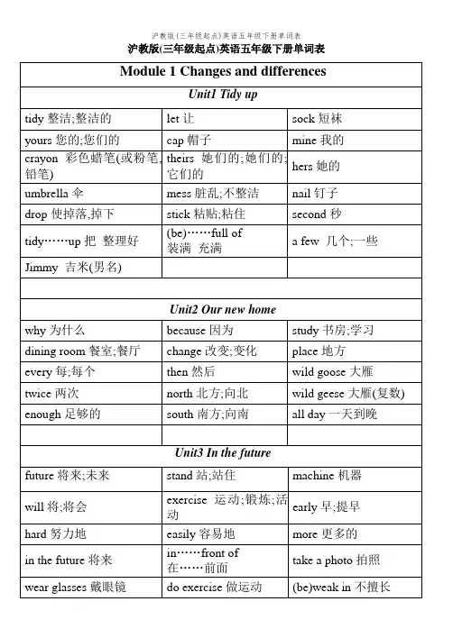 沪教版(三年级起点)英语五年级下册单词表