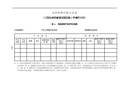 危险废物台账记录表以危险废物管理流程的第3种情形为例
