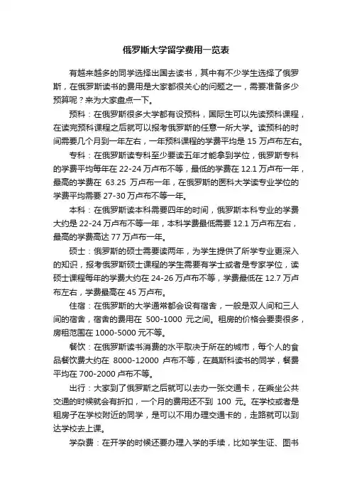 俄罗斯大学留学费用一览表
