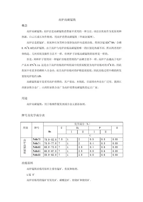 高炉高碳锰铁冶炼技术进步