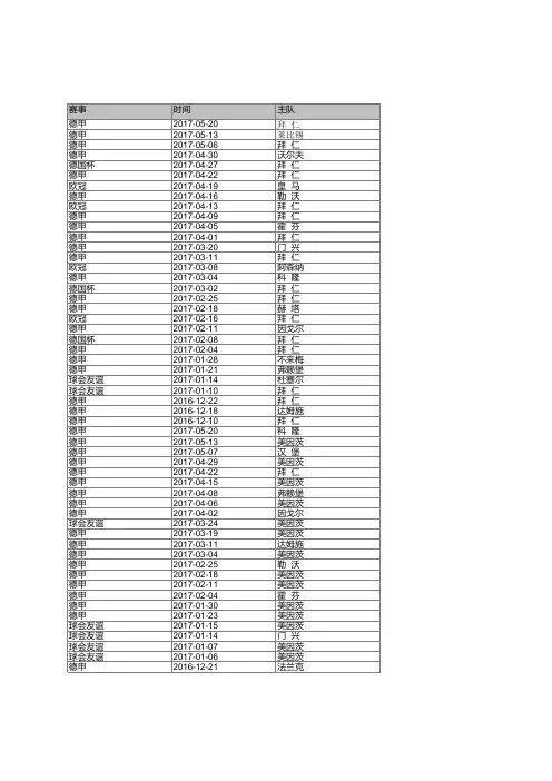16-17德甲赛程积分榜