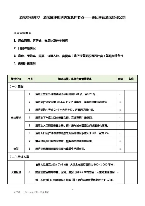 酒店管理总控  酒店筹建规划方案总控节点p10——集团连锁酒店管理公司2029(叶予舜)