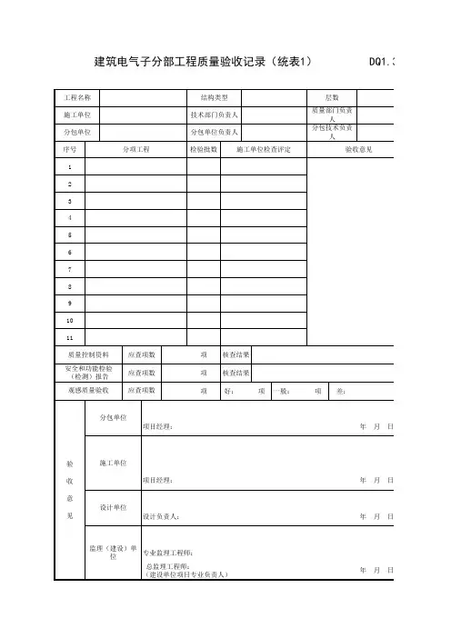 建筑电气子分部工程质量验收记录(统表1)